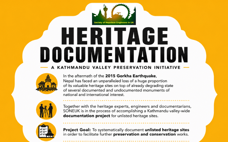 heritage-documentation